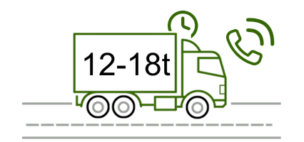 Darstellung eines LKSw mit Uhr und Telefonsymbol