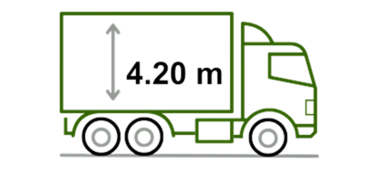 Darstellung der Höhe eines LKWs von 4,20 Meter