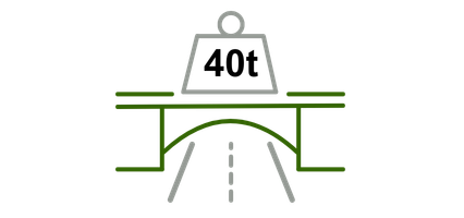 Icon einer Brücke mit einem Gewicht von 40 Tonnen